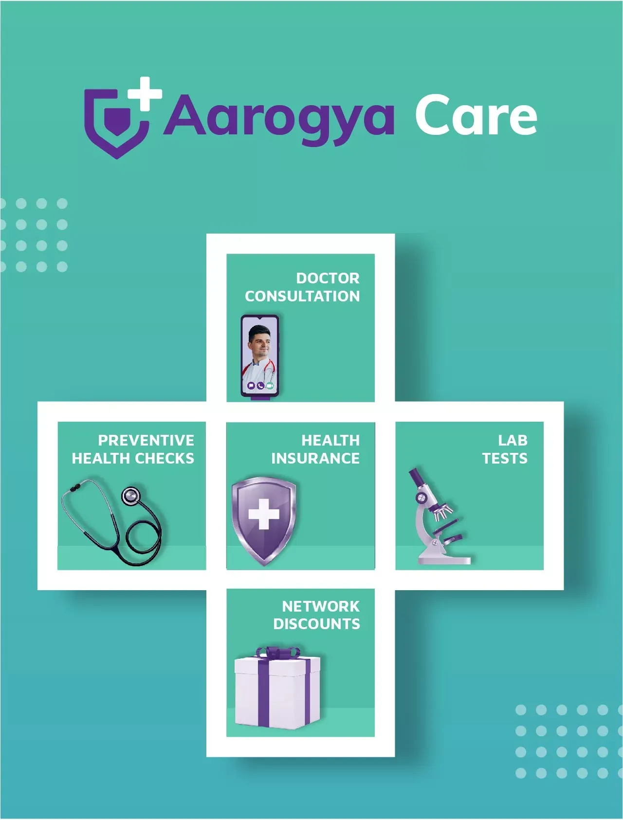 Aarogya Care Banner - 